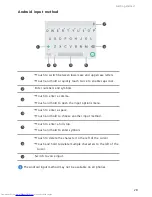 Preview for 32 page of Huawei GR5 User Manual