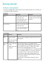 Preview for 3 page of Huawei GT 2 Pro User Manual