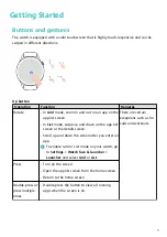 Preview for 3 page of Huawei GT 3 Series Manual
