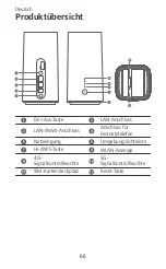 Preview for 70 page of Huawei H112-370 Quick Start Manual