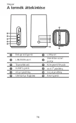 Preview for 82 page of Huawei H112-370 Quick Start Manual