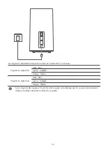 Предварительный просмотр 18 страницы Huawei H122-372 Quick Start Manual