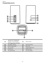 Предварительный просмотр 28 страницы Huawei H122-372 Quick Start Manual