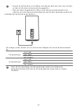 Предварительный просмотр 30 страницы Huawei H122-372 Quick Start Manual