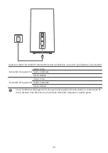 Предварительный просмотр 42 страницы Huawei H122-372 Quick Start Manual