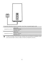 Предварительный просмотр 64 страницы Huawei H122-372 Quick Start Manual