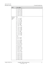 Предварительный просмотр 19 страницы Huawei H138-380 5G CPE Product Description