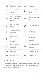 Preview for 17 page of Huawei H715BL User Manual