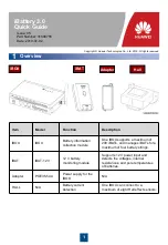 Huawei Hall Quick Manual preview