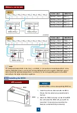 Preview for 4 page of Huawei Hall Quick Manual