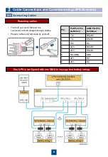 Preview for 6 page of Huawei Hall Quick Manual
