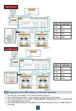 Preview for 12 page of Huawei Hall Quick Manual