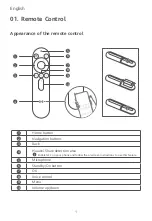 Предварительный просмотр 5 страницы Huawei HD55KAN9A Quick Start Manual