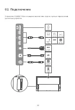 Предварительный просмотр 63 страницы Huawei HD55KAN9A Quick Start Manual