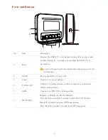 Предварительный просмотр 4 страницы Huawei HG531 V1 User Manual