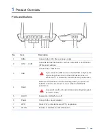 Предварительный просмотр 4 страницы Huawei HG532f User Manual