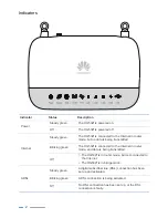 Предварительный просмотр 5 страницы Huawei HG532f User Manual