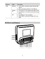 Предварительный просмотр 36 страницы Huawei HG532s User Manual