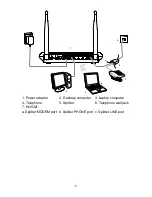 Preview for 7 page of Huawei HG532t User Manual