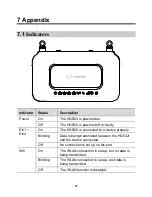 Preview for 23 page of Huawei HG532t User Manual