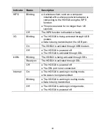 Preview for 24 page of Huawei HG532t User Manual