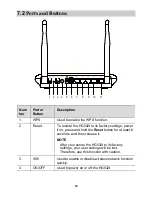 Preview for 25 page of Huawei HG532t User Manual