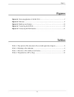 Preview for 7 page of Huawei HG552d User Manual