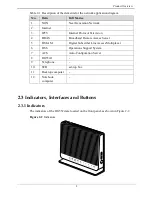 Preview for 15 page of Huawei HG552d User Manual