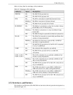 Preview for 16 page of Huawei HG552d User Manual