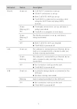 Preview for 3 page of Huawei HG633 Quick Start Manual