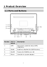 Предварительный просмотр 8 страницы Huawei HG659B User Manual