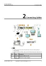 Предварительный просмотр 7 страницы Huawei HG8145V5 Quick Start Manual