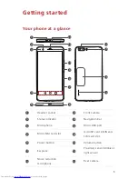 Preview for 10 page of Huawei Honor 4X User Manual