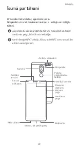 Preview for 63 page of Huawei Honor 6x Quick Start Manual