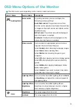 Preview for 15 page of Huawei Huawei MateView GT User Manual