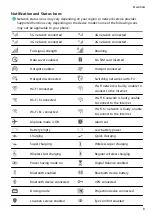 Preview for 9 page of Huawei HW-02L User Manual