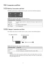 Preview for 4 page of Huawei HW-Li2Ah User Manual