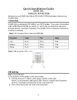 Huawei HWSP-3SA Quick Installation Manual preview