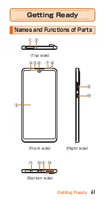 Предварительный просмотр 62 страницы Huawei HWV33 Basic Manual