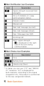 Предварительный просмотр 93 страницы Huawei HWV33 Basic Manual