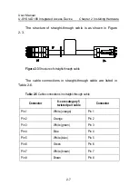 Предварительный просмотр 38 страницы Huawei IAD108A User Manual