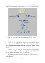 Предварительный просмотр 147 страницы Huawei IAD108A User Manual