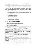 Предварительный просмотр 175 страницы Huawei IAD108A User Manual