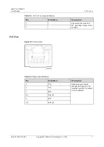 Preview for 13 page of Huawei iBAT 2.0-CIM01C2 User Manual