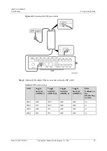 Preview for 44 page of Huawei iBAT 2.0-CIM01C2 User Manual