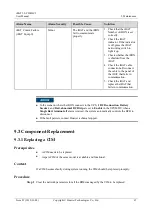 Preview for 73 page of Huawei iBAT 2.0-CIM01C2 User Manual