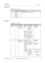 Предварительный просмотр 17 страницы Huawei iBattery 3.0 User Manual