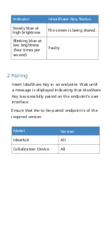 Preview for 3 page of Huawei IdeaShare Key Quick Start Manual