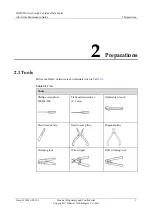 Предварительный просмотр 11 страницы Huawei IDS1000-A Maintenance Manual