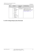 Предварительный просмотр 35 страницы Huawei IDS1000-A Maintenance Manual